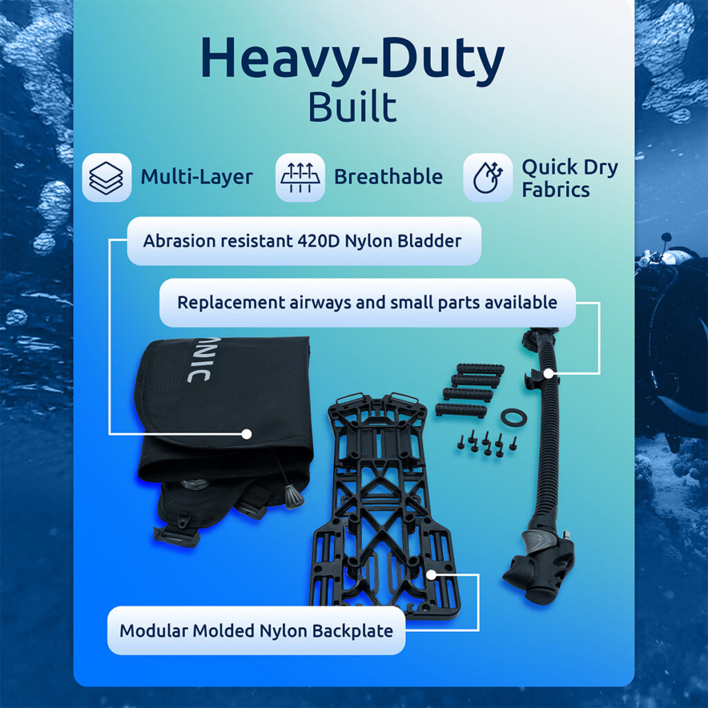 Diving equipment with features highlighted on a blue background