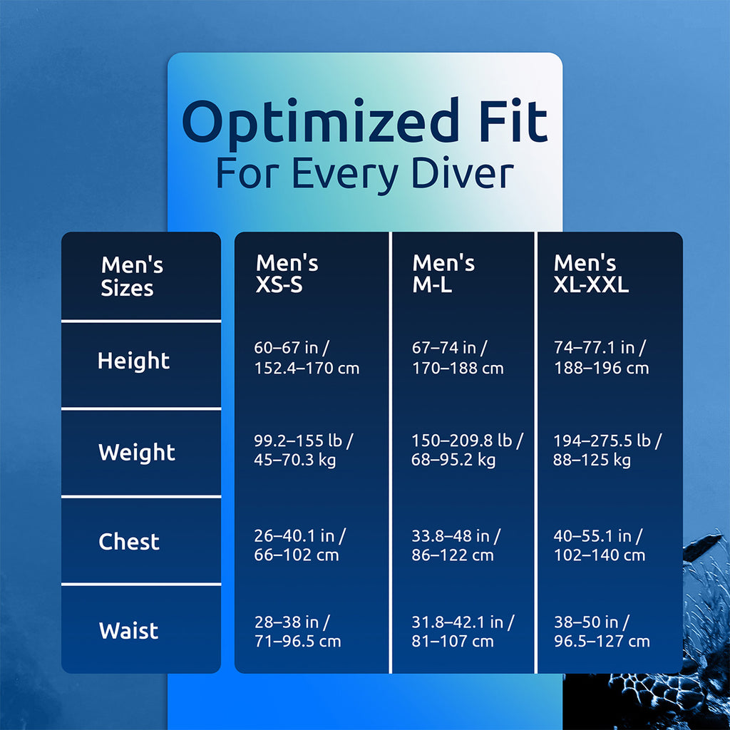 Size chart for men's diving suits with optimized fit information on a blue background.