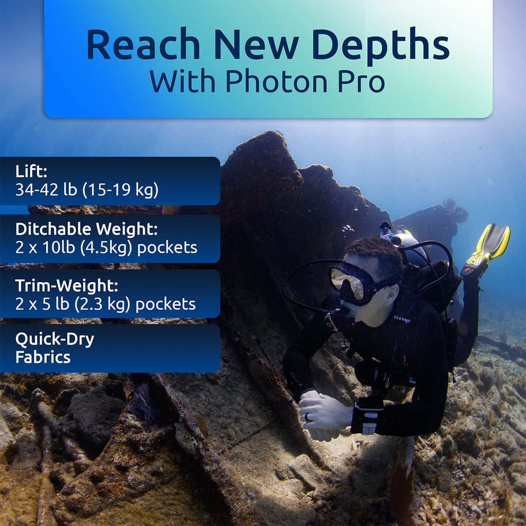 Diver exploring underwater wreckage with product features highlighted