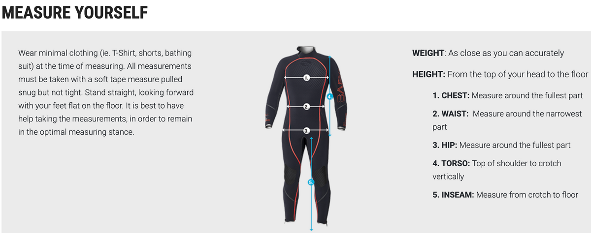 Instructional guide showing a person in a black bodysuit wearing a measuring harness, with text explaining how to measure oneself for weight and height, on a white background.