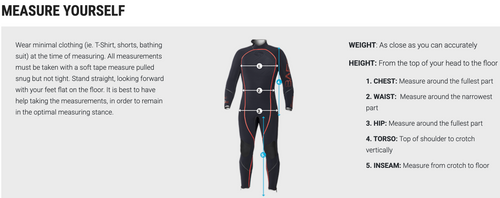 Instructional guide showing a person in a black bodysuit wearing a measuring harness, with text explaining how to measure oneself for weight and height, on a white background.
