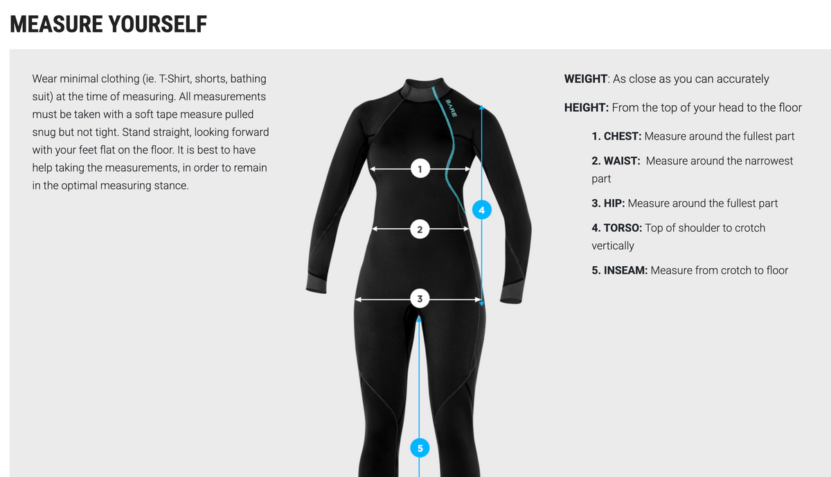 Measurement guide for a fBARE ExoWear Women's Long Sleeve Top  showing a front-facing model outline with numbered callouts for chest, waist, hip, torso, and in-seam measurements, plus text instructions on how to measure and weight/height recording.