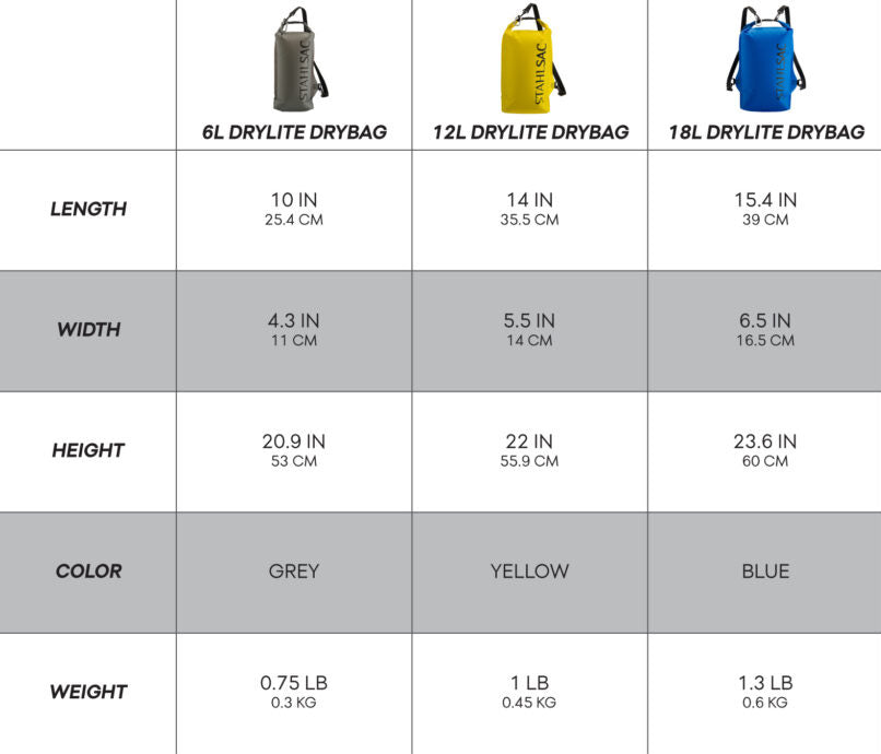 Stahlsac Abyss Drylite Dry Bag – Waterproof Dive & Gear Bag