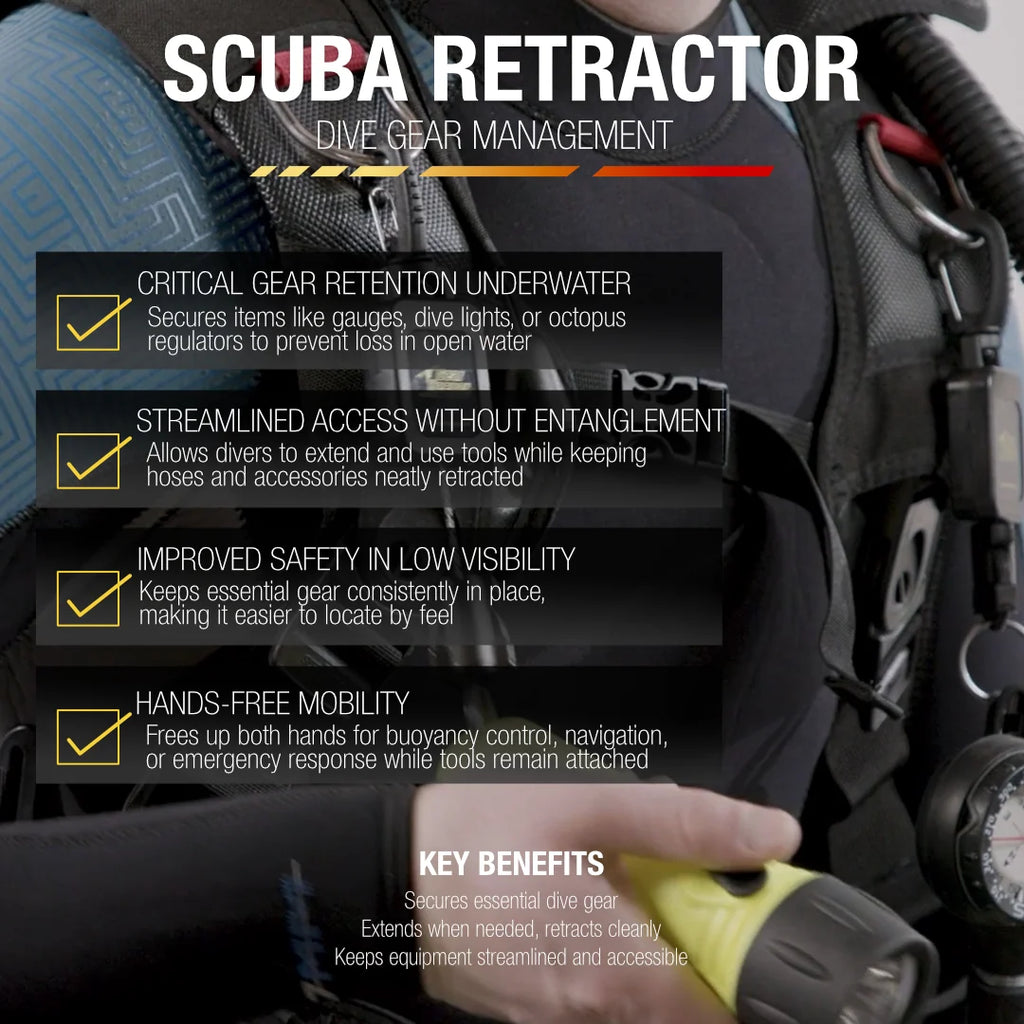 Gear Keeper RT4 SCUBA Flashlight Retractors – Multiple Mounting Options