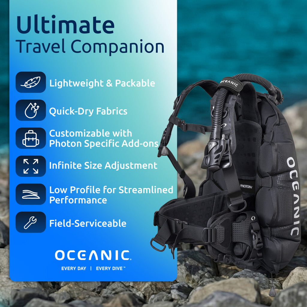 Oceanic diving suit with features listed on a blue background