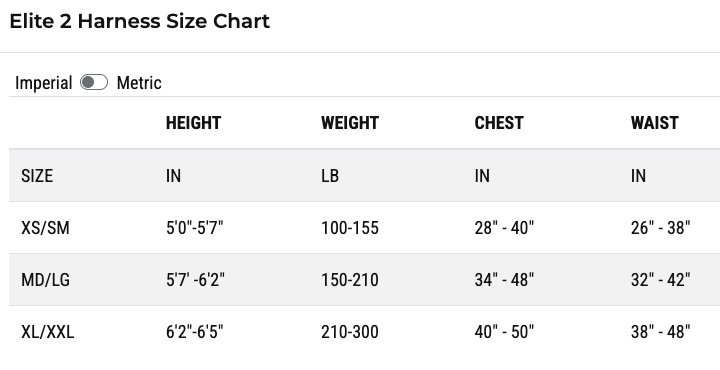 Size Chart for HOllis ST Elite System