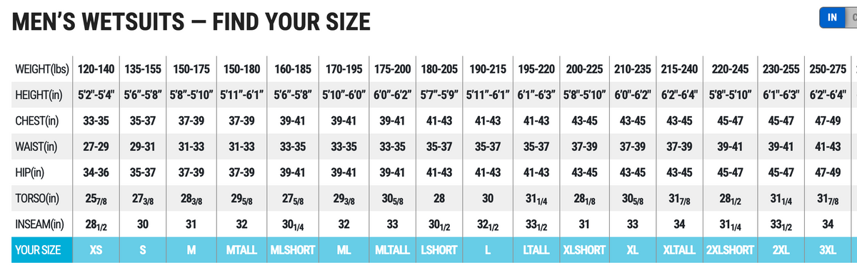 BARE 7mm Revel Full Men's Wetsuit | Scuba Diving Wetsuit