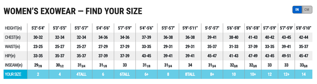 A size chart table titled 'WOMEN'S EXOWEAR – FIND YOUR SIZE' with height, chest, waist, and inseam measurements in inches and centimeters, plus a size selector from S to 14. The chart is presented on a white background with a blue header and footer. This is for BARE ExoWear Women's Long Sleeve Top .