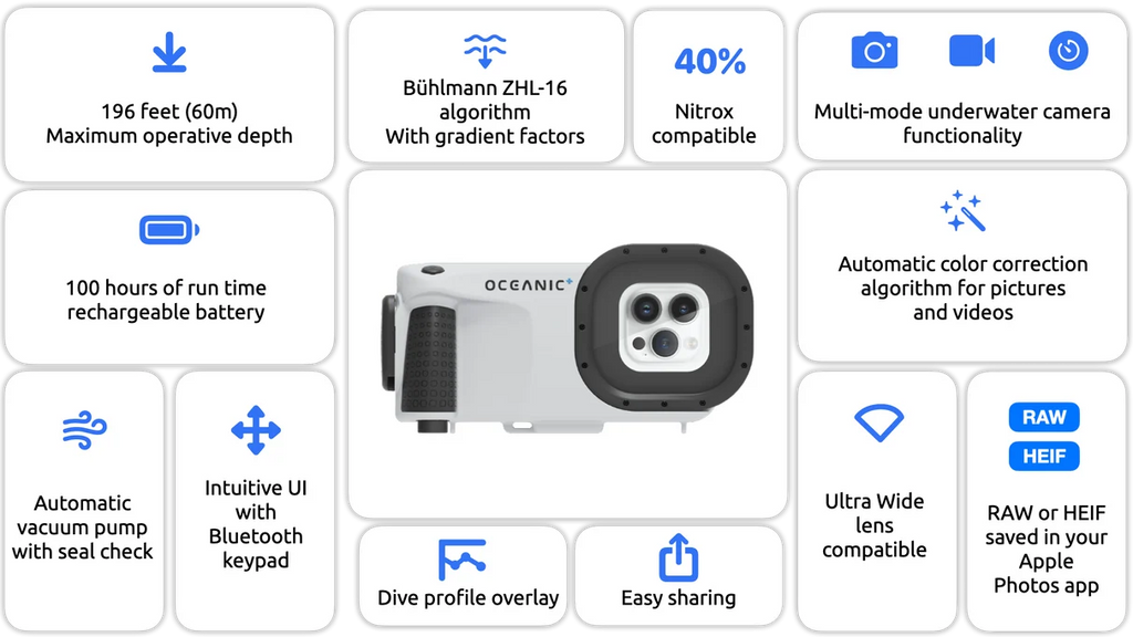 Oceanic Smart Housing for iPhone | Underwater Dive Housing
