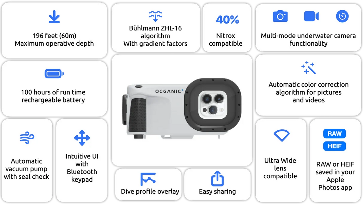 Oceanic Smart Housing for iPhone | Underwater Dive Housing