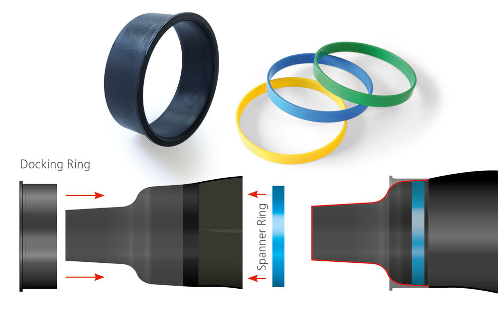 SI TECH Quick Glove + Blue PVC Dry Gloves | Drysuit Glove System